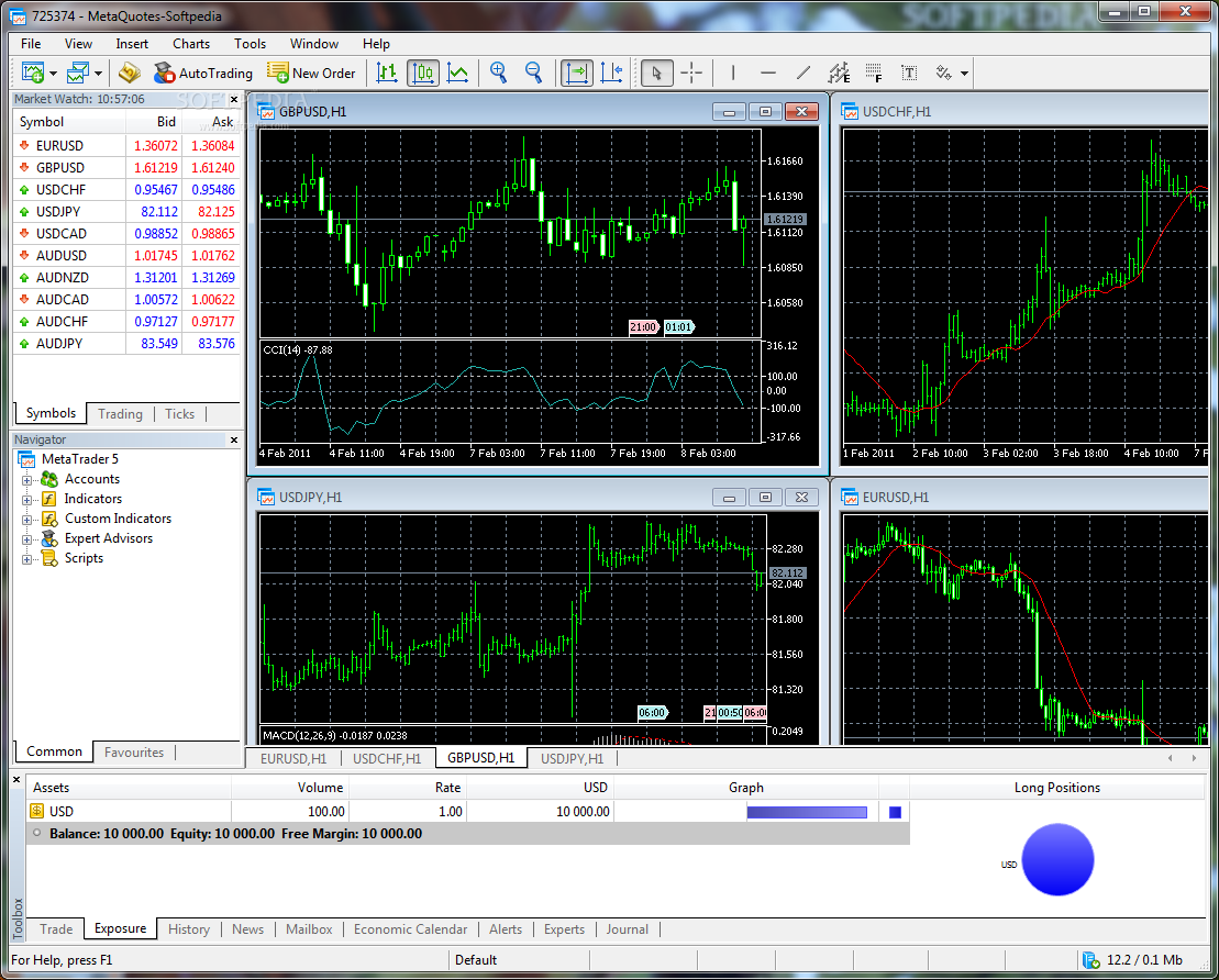 Forex trading software for mac